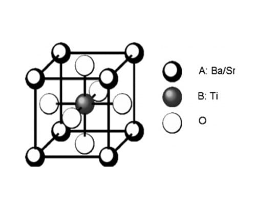 Barium Strontium Titanate Structure Image